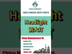 Marca Ivanzoneko - toda la gama de faros